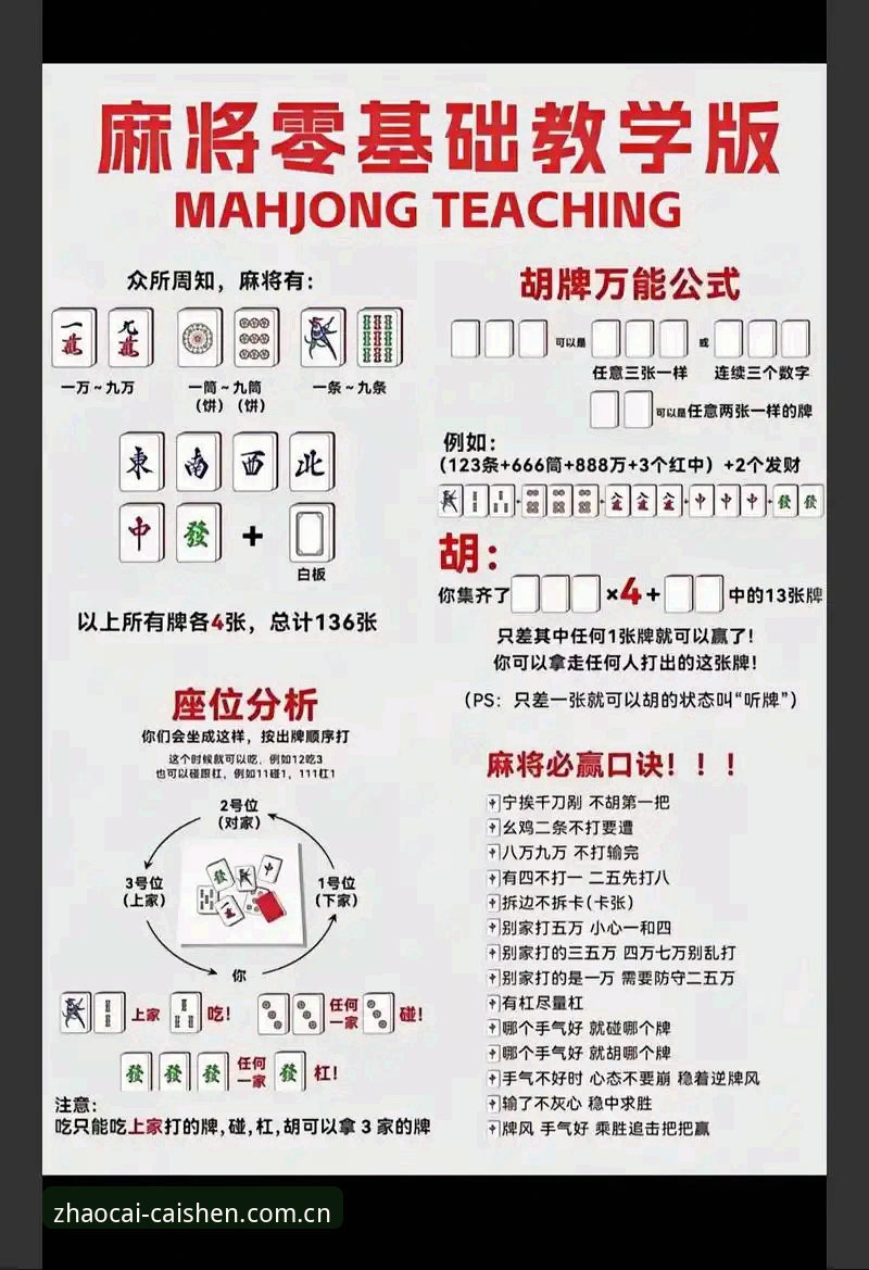 财神到游戏介绍常见问题 财神到游戏常见问题全面解析:新手必读的招财纳福棋牌玩法指南