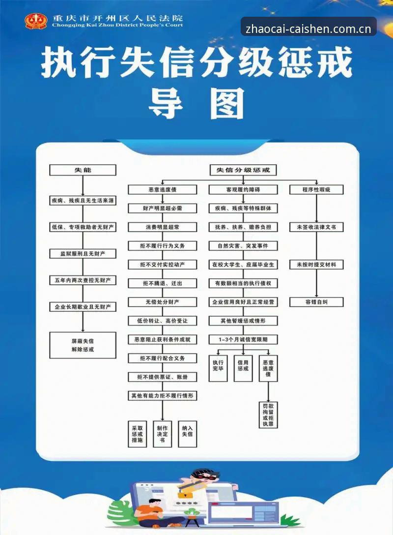 财神到法律声明常见问题 财神体育平台法律声明常见问题操作教程